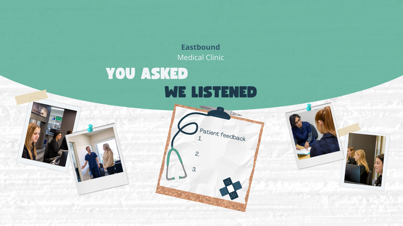 Patient Feedback – You Asked, We Listened